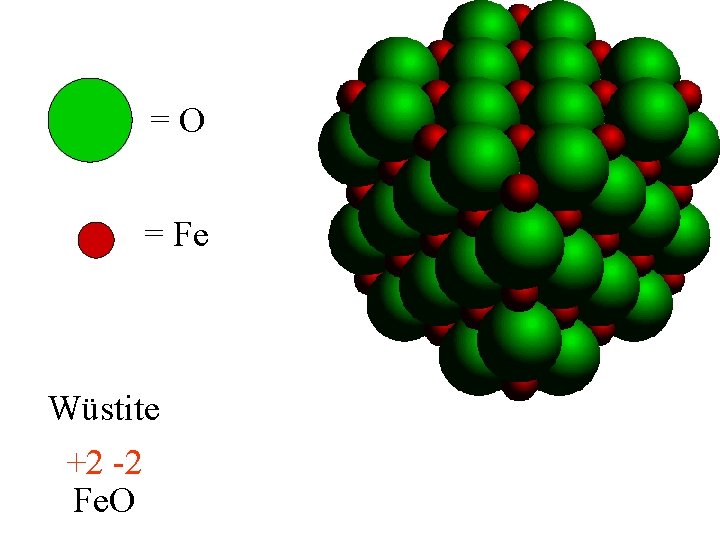 =O = Fe Wüstite +2 -2 Fe. O 