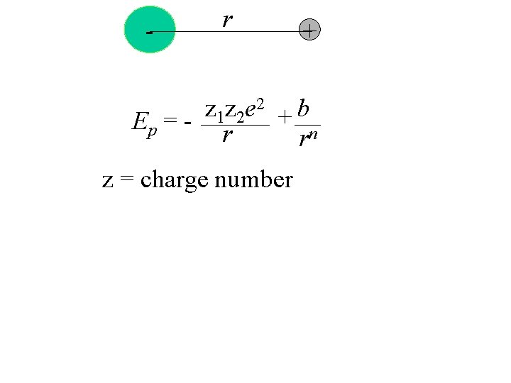 - r + 2 z z e b 1 2 + Ep = -