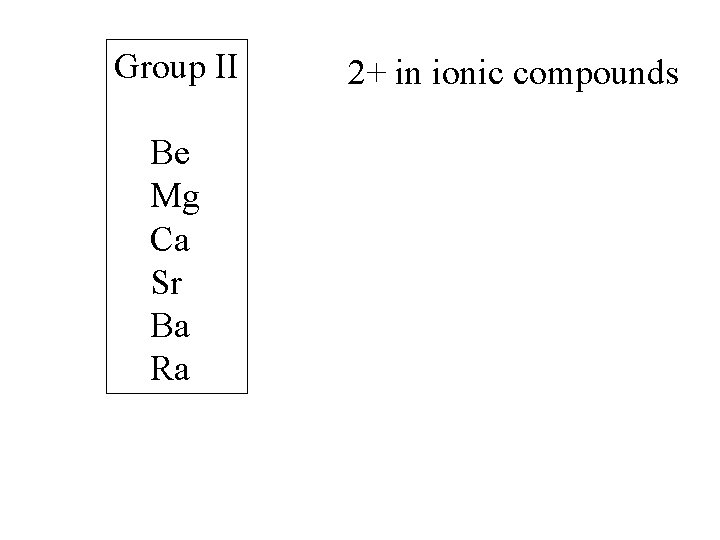 Group II Be Mg Ca Sr Ba Ra 2+ in ionic compounds 