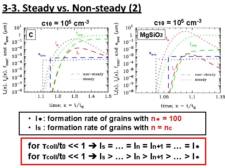 3 -3. Steady vs. Non-steady (2) c 10 = 105 cm-3 C c 10