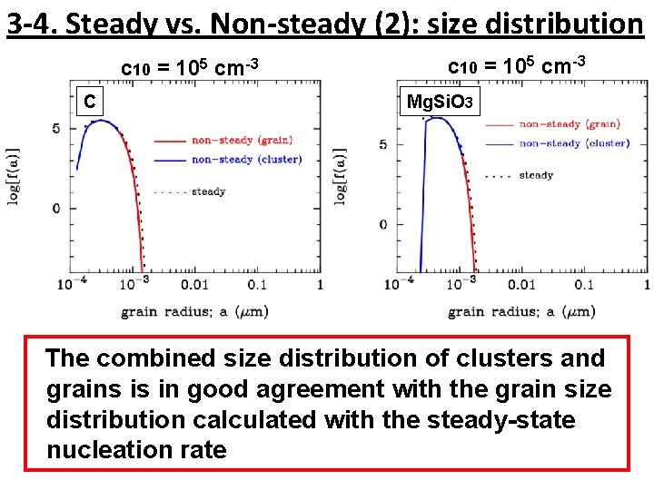 3 -4. Steady vs. Non-steady (2): size distribution c 10 = 105 cm-3 C