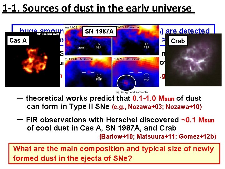 1 -1. Sources of dust in the early universe huge amounts of dust grains