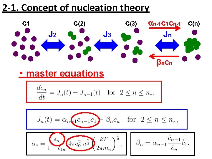 2 -1. Concept of nucleation theory c 1 c(2) J 2 c(3) J 3