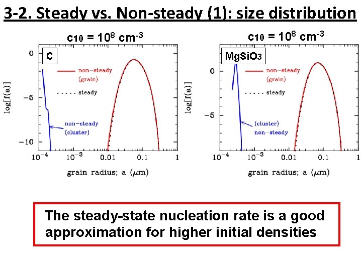 3 -2. Steady vs. Non-steady (1): size distribution c 10 = 108 cm-3 C