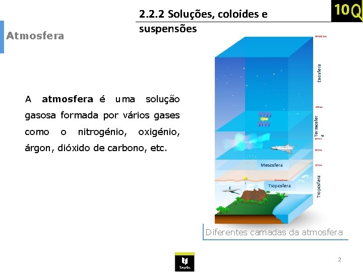 2. 2. 2 Soluções, coloides e suspensões Exosfera Atmosfera A atmosfera é uma solução 2. 2. 2 Soluções, coloides e suspensões Exosfera Atmosfera A atmosfera é uma solução