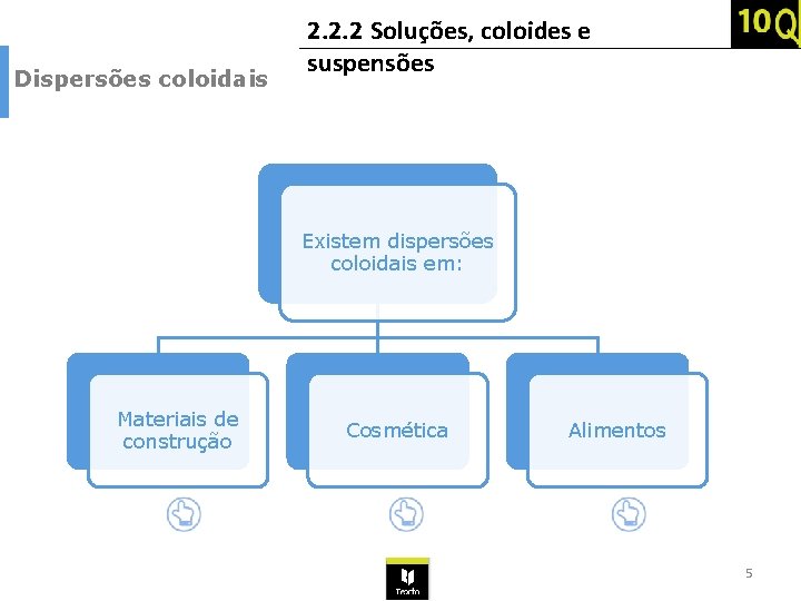 Dispersões coloidais 2. 2. 2 Soluções, coloides e suspensões Existem dispersões coloidais em: Materiais Dispersões coloidais 2. 2. 2 Soluções, coloides e suspensões Existem dispersões coloidais em: Materiais