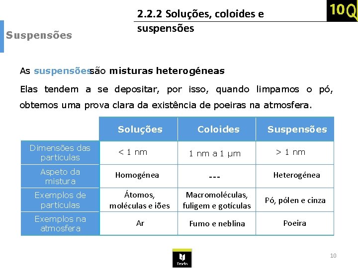 Suspensões 2. 2. 2 Soluções, coloides e suspensões As suspensõessão misturas heterogéneas. Elas tendem Suspensões 2. 2. 2 Soluções, coloides e suspensões As suspensõessão misturas heterogéneas. Elas tendem