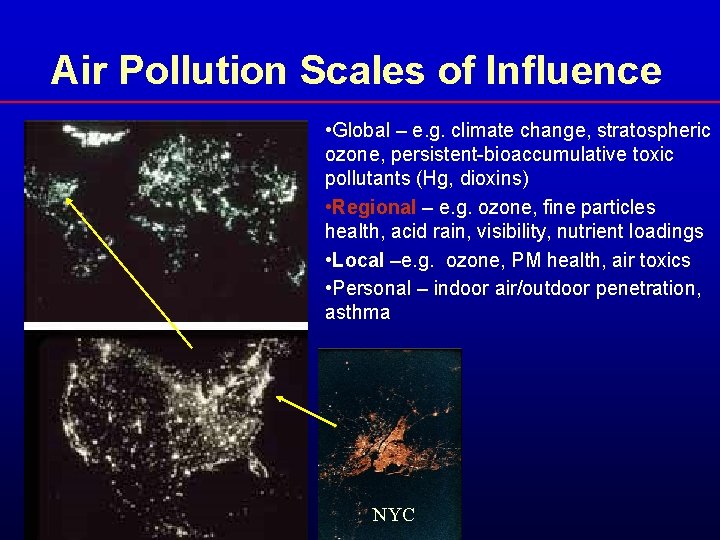 Air Pollution Scales of Influence • Global – e. g. climate change, stratospheric ozone,