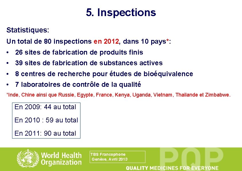 5. Inspections Statistiques: Un total de 80 inspections en 2012, dans 10 pays*: •