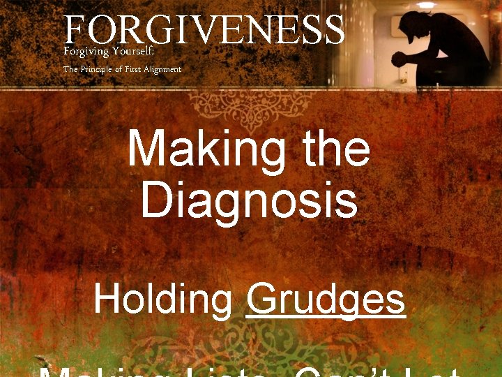 FORGIVENESS Forgiving Yourself: The Principle of First Alignment Making the Diagnosis Holding Grudges 