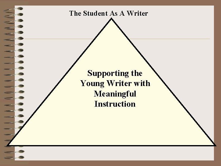 The Student As A Writer Supporting the Young Writer with Meaningful Instruction 