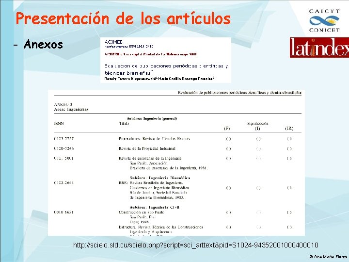 Presentación de los artículos - Anexos http: //scielo. sld. cu/scielo. php? script=sci_arttext&pid=S 1024 -94352001000400010