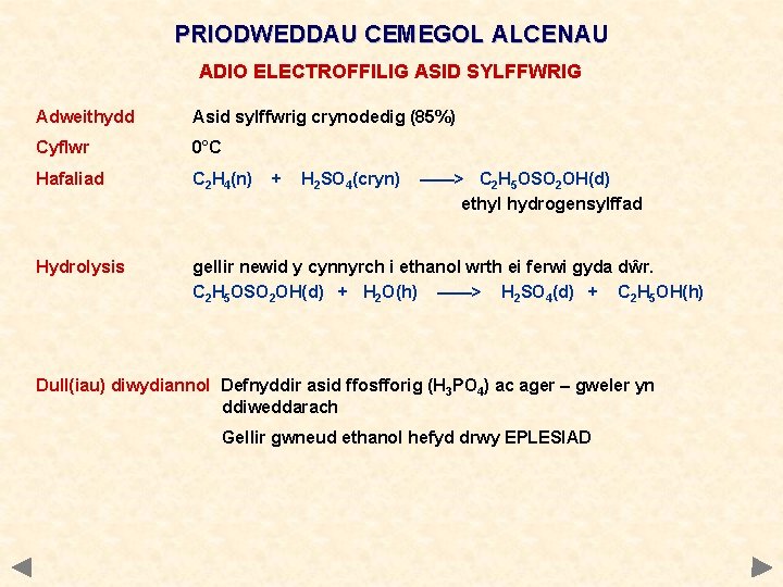 PRIODWEDDAU CEMEGOL ALCENAU ADIO ELECTROFFILIG ASID SYLFFWRIG Adweithydd Asid sylffwrig crynodedig (85%) Cyflwr 0°C