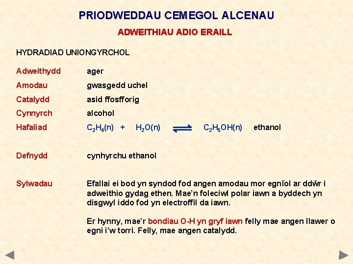 PRIODWEDDAU CEMEGOL ALCENAU ADWEITHIAU ADIO ERAILL HYDRADIAD UNIONGYRCHOL Adweithydd ager Amodau gwasgedd uchel Catalydd