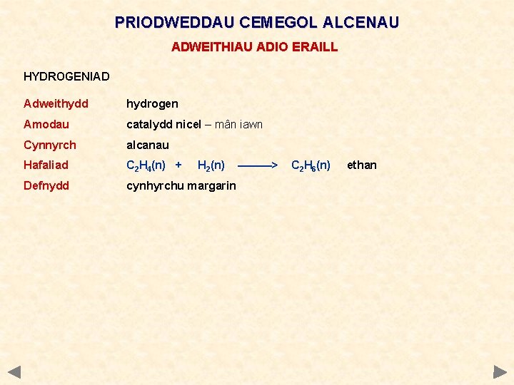 PRIODWEDDAU CEMEGOL ALCENAU ADWEITHIAU ADIO ERAILL HYDROGENIAD Adweithydd hydrogen Amodau catalydd nicel – mân