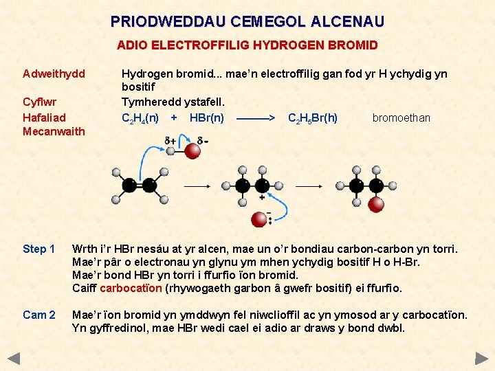 PRIODWEDDAU CEMEGOL ALCENAU ADIO ELECTROFFILIG HYDROGEN BROMID Adweithydd Cyflwr Hafaliad Mecanwaith Hydrogen bromid. .