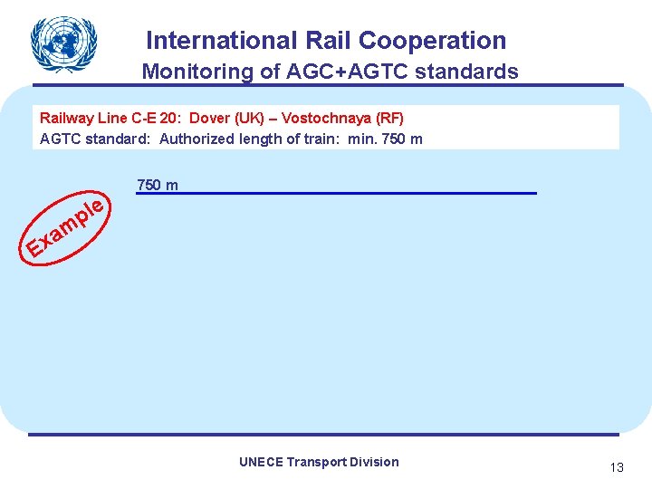 International Rail Cooperation Monitoring of AGC+AGTC standards Railway Line C-E 20: Dover (UK) –
