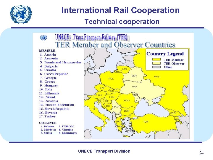 International Rail Cooperation Technical cooperation UNECE Transport Division 24 