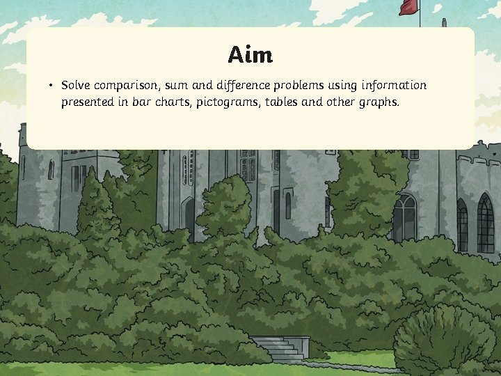Aim • Solve comparison, sum and difference problems using information presented in bar charts,