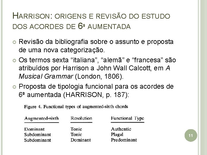 HARRISON: ORIGENS E REVISÃO DO ESTUDO DOS ACORDES DE 6ª AUMENTADA Revisão da bibliografia