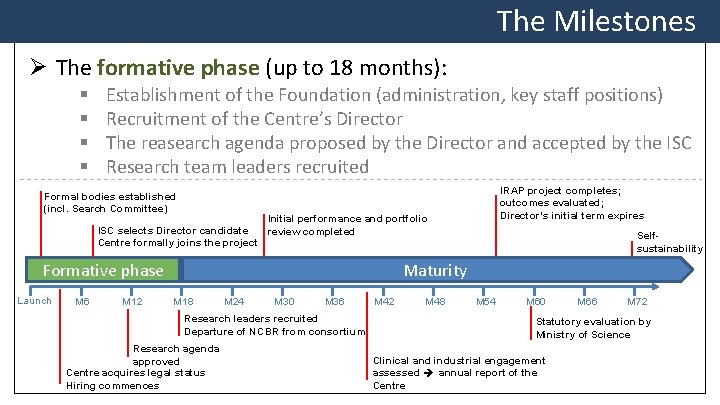 The Milestones Ø The formative phase (up to 18 months): § § Establishment of