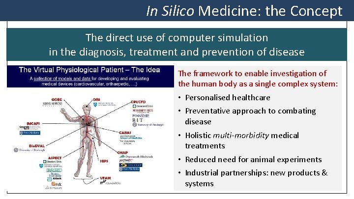 In Silico Medicine: the Concept The direct use of computer simulation in the diagnosis,