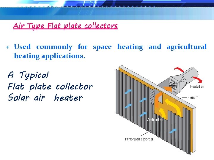 Air Type Flat plate collectors Used commonly for space heating and agricultural heating applications.