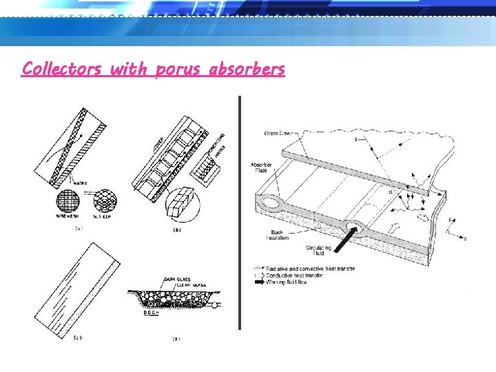 Collectors with porus absorbers 