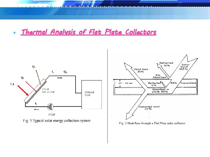  Thermal Analysis of Flat Plate Collectors 