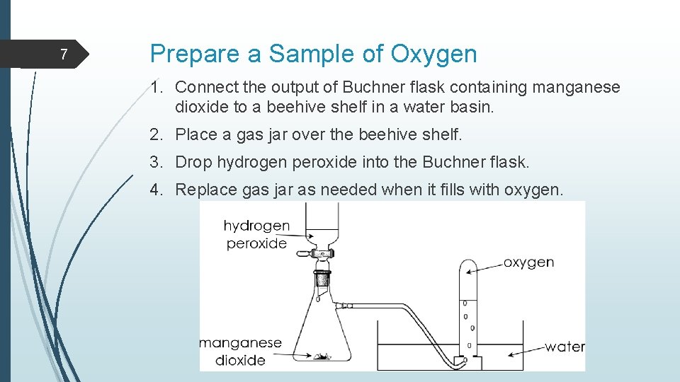 7 Prepare a Sample of Oxygen 1. Connect the output of Buchner flask containing