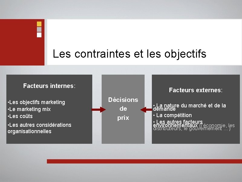 Les contraintes et les objectifs Facteurs internes: • Les objectifs marketing • Le marketing