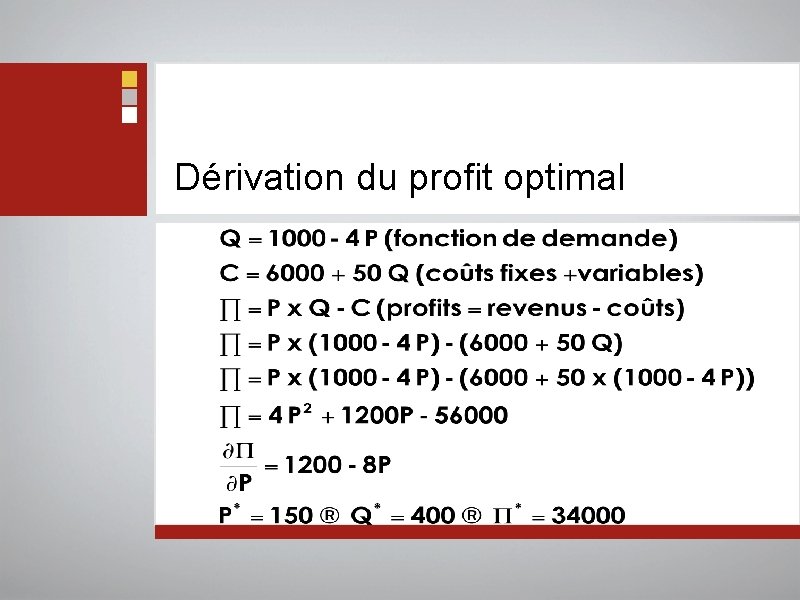 Dérivation du profit optimal 