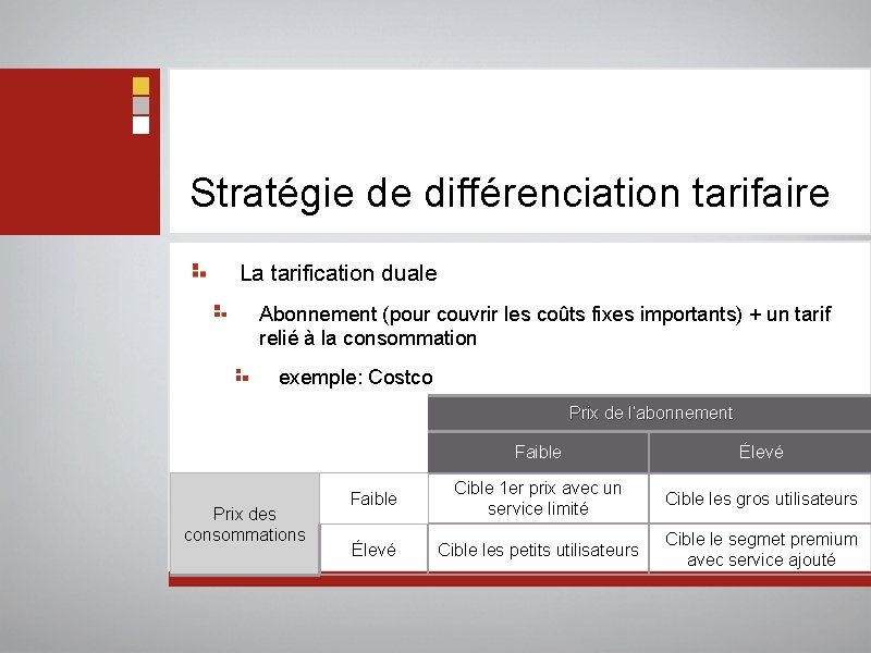 Stratégie de différenciation tarifaire La tarification duale Abonnement (pour couvrir les coûts fixes importants)