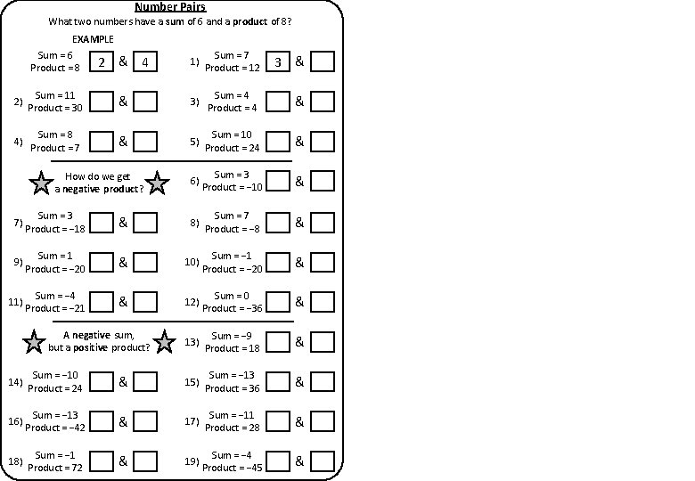 Number Pairs What two numbers have a sum of 6 and a product of