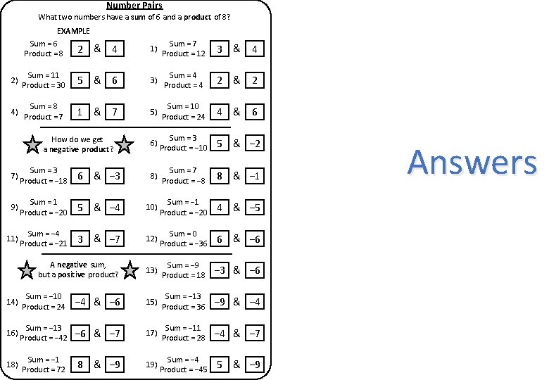 Number Pairs What two numbers have a sum of 6 and a product of