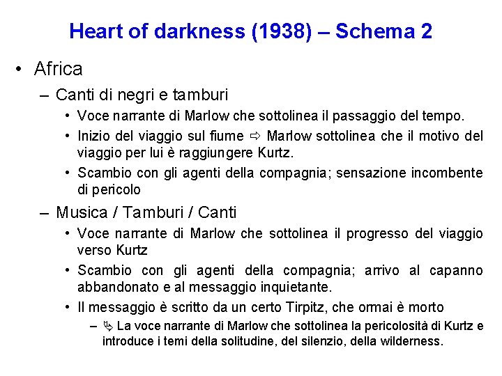 Heart of darkness (1938) – Schema 2 • Africa – Canti di negri e