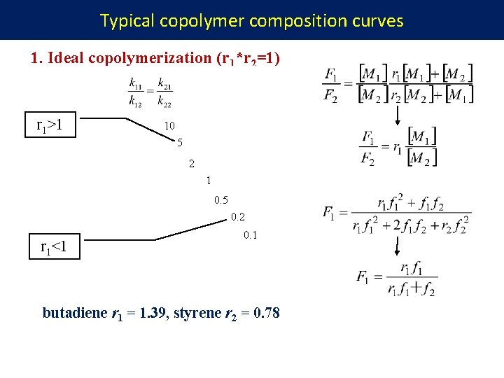 Typical copolymer composition curves 1. Ideal copolymerization (r 1*r 2=1) r 1>1 10 5