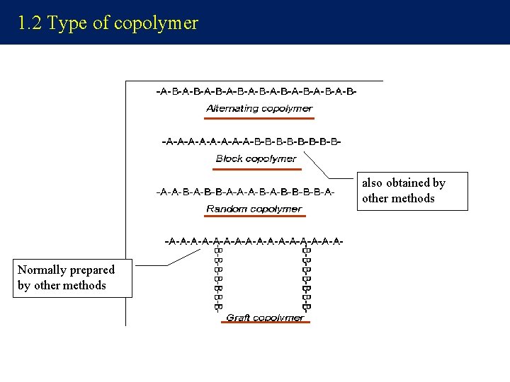 1. 2 Type of copolymer also obtained by other methods Normally prepared by other