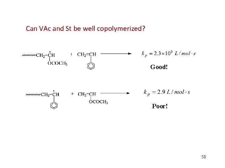 Can VAc and St be well copolymerized? Good! Poor! 58 