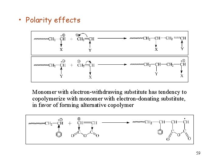  • Polarity effects Monomer with electron-withdrawing substitute has tendency to copolymerize with monomer