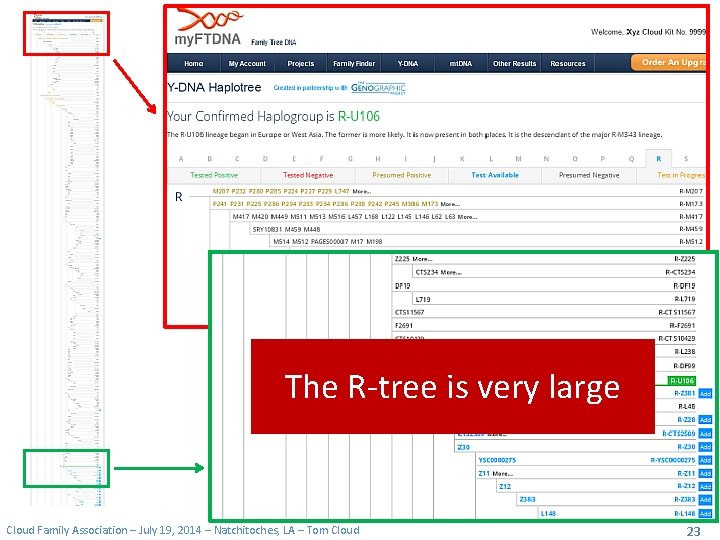 The R-tree is very large Cloud Family Association – July 19, 2014 – Natchitoches,