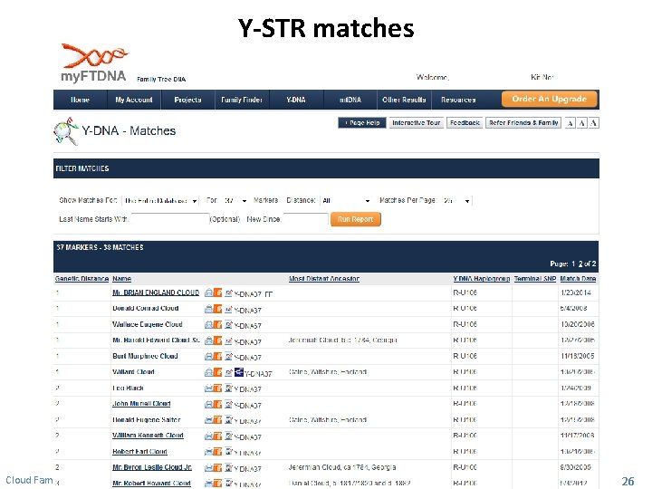Y-STR matches Cloud Family Association – July 19, 2014 – Natchitoches, LA – Tom Y-STR matches Cloud Family Association – July 19, 2014 – Natchitoches, LA – Tom