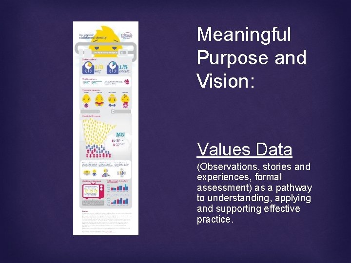 Meaningful Purpose and Vision: Values Data (Observations, stories and experiences, formal assessment) as a