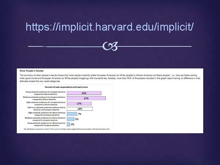 https: //implicit. harvard. edu/implicit/ 