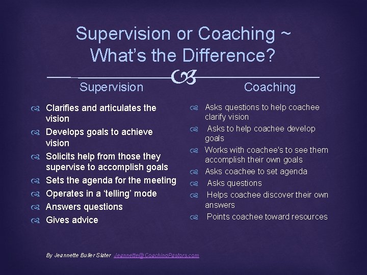 Supervision or Coaching ~ What’s the Difference? Supervision Clarifies and articulates the vision Develops