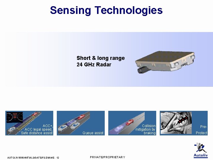 Sensing Technologies Short & long range 24 GHz Radar ACC+, ACC legal speed, Safe