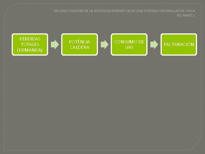 ESTUDIO Y MEJORA DE LA EFICIENCIA ENERGÉTICA EN UNA VIVIENDA UNIFAMILIAR DE CHIVA 03.