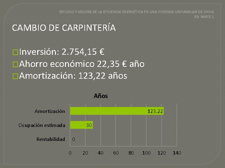 ESTUDIO Y MEJORA DE LA EFICIENCIA ENERGÉTICA EN UNA VIVIENDA UNIFAMILIAR DE CHIVA 03.