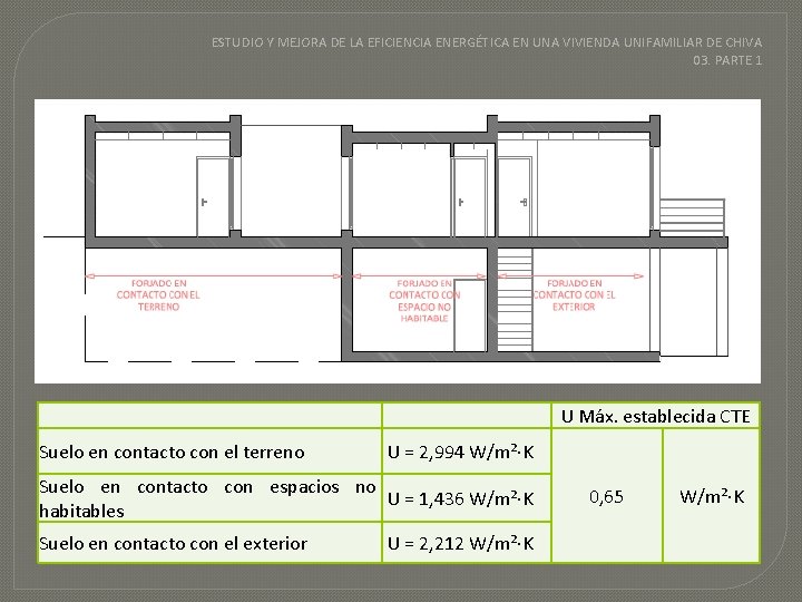 ESTUDIO Y MEJORA DE LA EFICIENCIA ENERGÉTICA EN UNA VIVIENDA UNIFAMILIAR DE CHIVA 03.