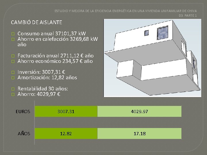 ESTUDIO Y MEJORA DE LA EFICIENCIA ENERGÉTICA EN UNA VIVIENDA UNIFAMILIAR DE CHIVA 03.